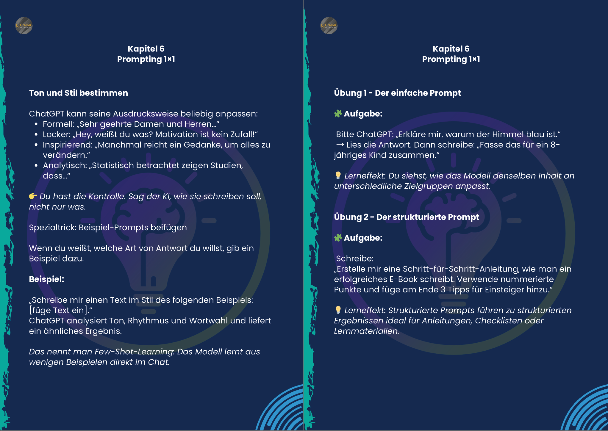 Innenansicht ChatGPT Handbuch Prompting