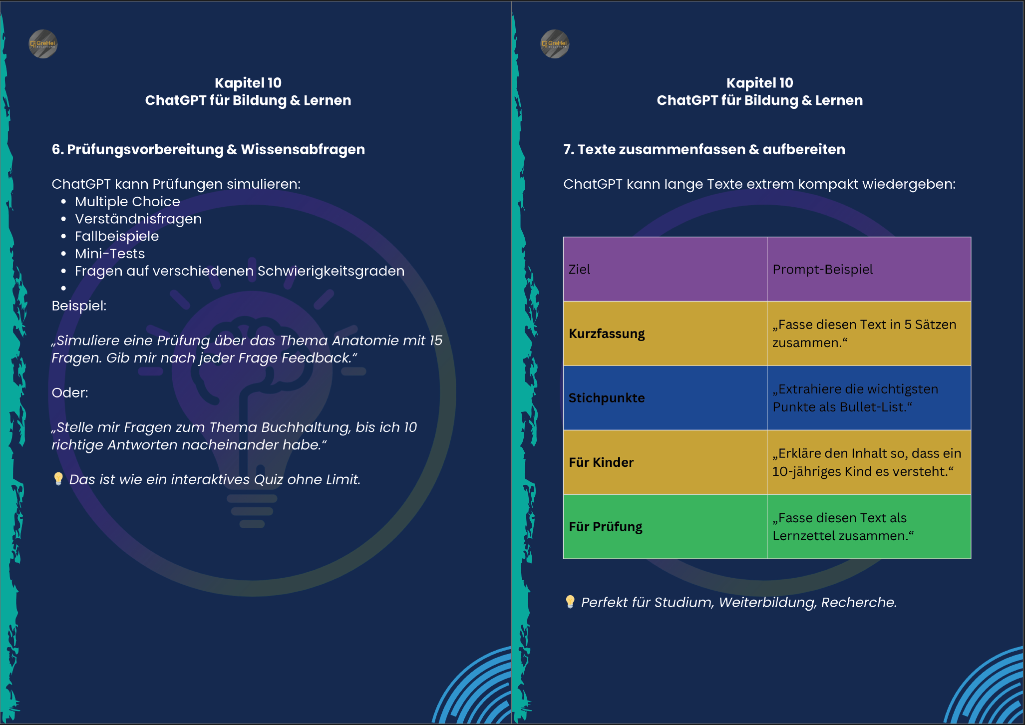 Innenansicht ChatGPT Handbuch Bildung Lernen